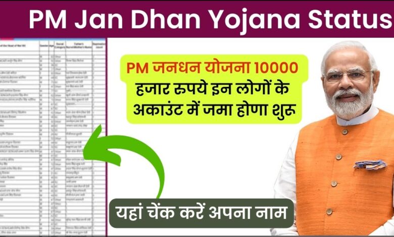 PM-Jan-Dhan-Yojana-Status 2023