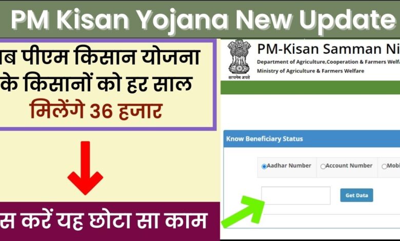 PM Kisan Yojana Online Registration 2023