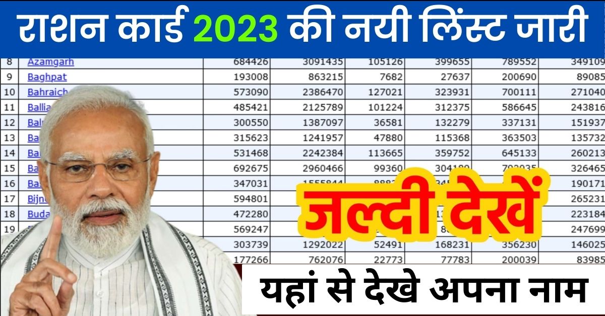 Ration Card 2023 New List Update