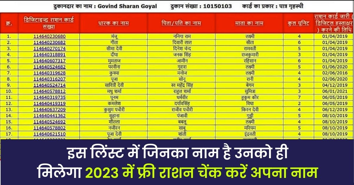 New Update Ration Card 2023