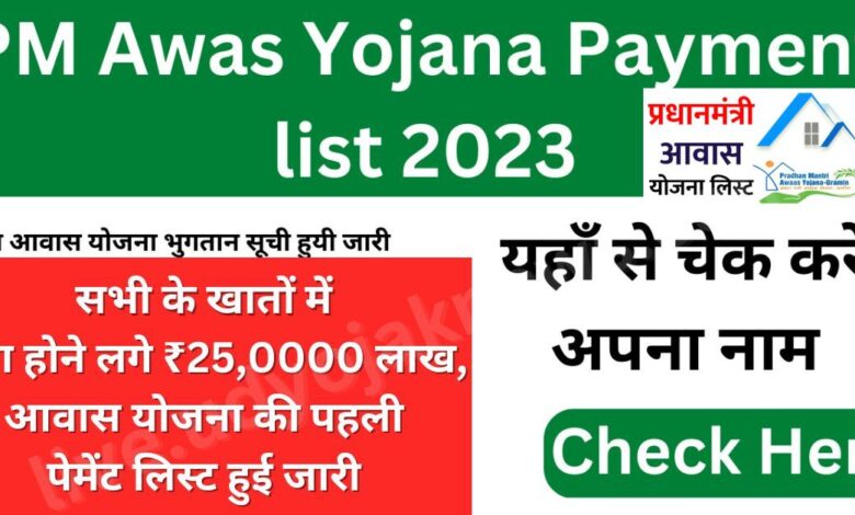 PM Awas Yojana Beneficiary List 2023