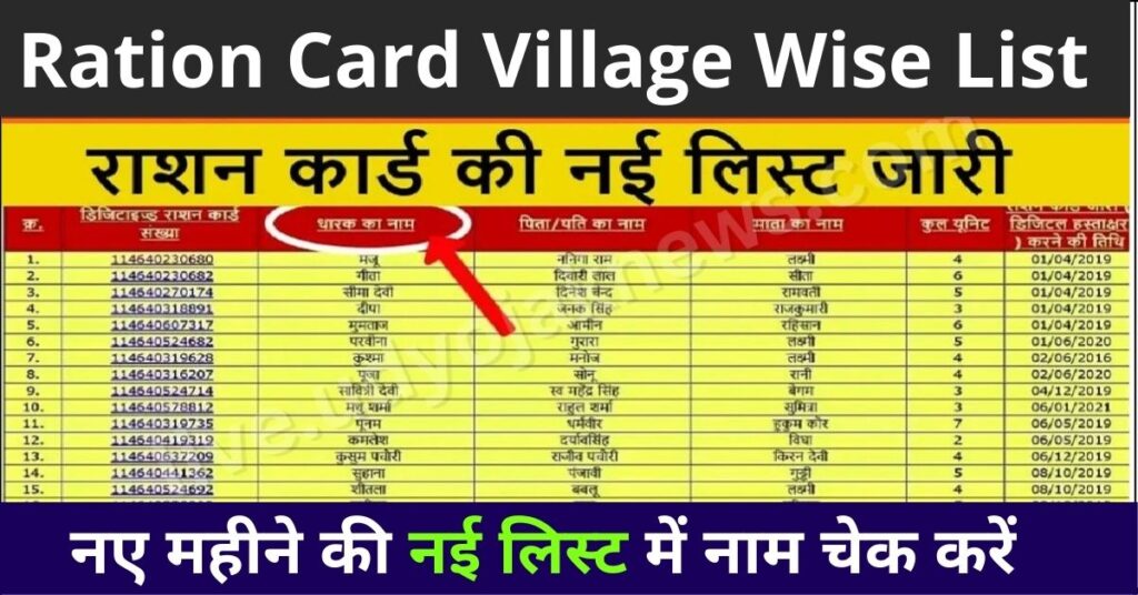Ration Card Village Wise List अब सिर्फ इन लोगों को मिलेगा फ्री राशन