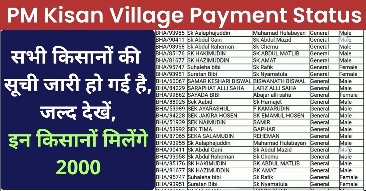 PM Kisan Village Wise Payment Status List