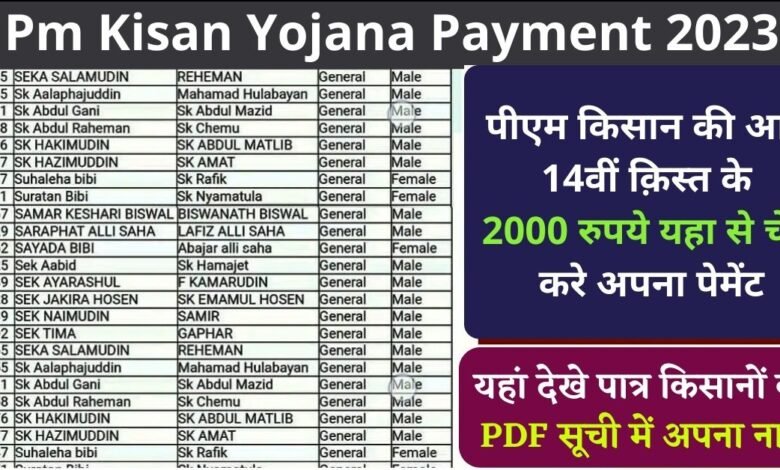 Pm Kisan Yojana Payment 2023
