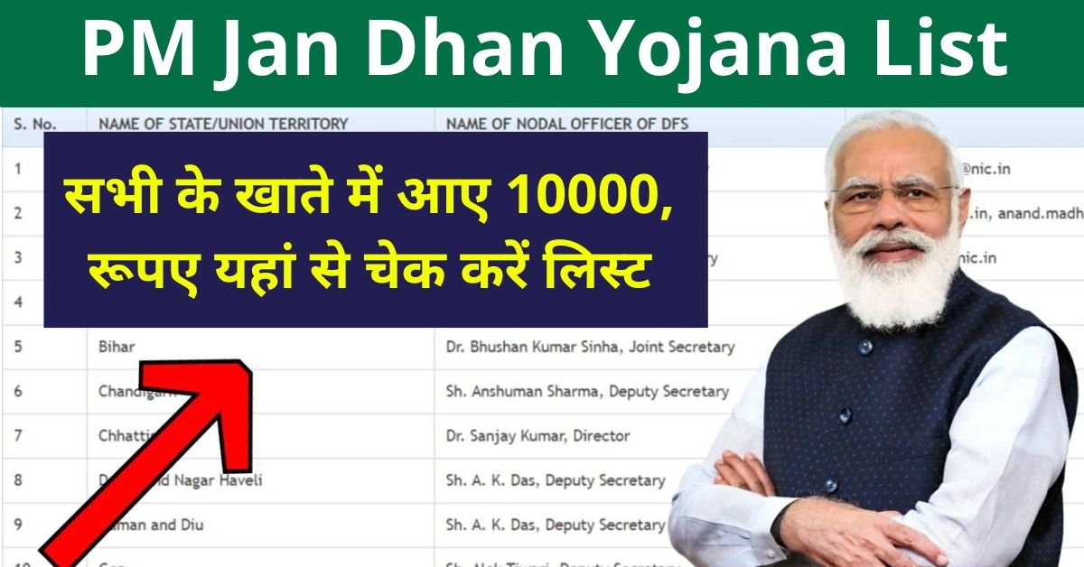 PM Jan Dhan Yojana List