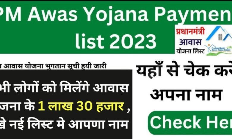 Awas Yojana Beneficiary List 2023