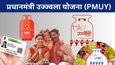 PMUY